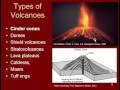 Volcanic Features and Eruptions