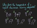 Evaporation and Boiling Concepts