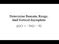 Understanding Logarithmic Functions and Transformations