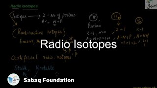 Radio Isotopes