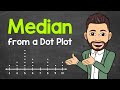 Finding the Median from a Dot Plot