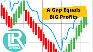 Southwest Airlines Stock Analysis