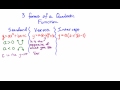 Understanding Quadratic Functions