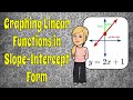 Understanding Linear Functions and Slope