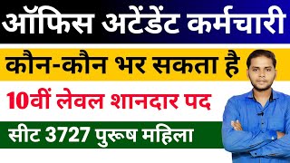 सभी लड़के/लडकियों के लिए नई सरकारी भर्ती Form | New Vacancy 2025 | Latest Govt Job Vacancy 2025