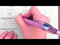 Exponent Rules: Multiplication, Division, and Zero