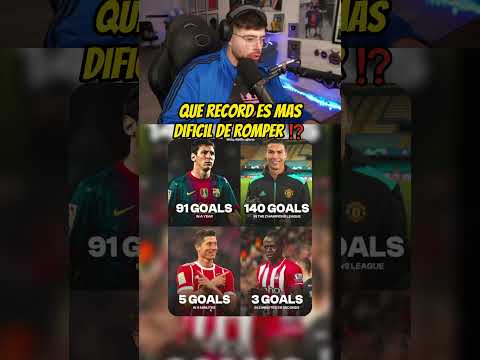 El record mas dificil💀 #ronaldo #messi #barcelona #realmadrid #lacobra