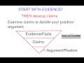 Crafting Effective Claims in Argument Writing