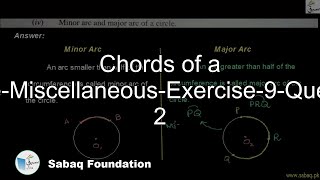 Chords of a Circle-Miscellaneous-Exercise-9-Question 2