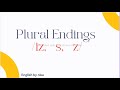 Plural Nouns and Their Sounds