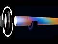 Understanding Polarized Light and Sugar Water Interaction