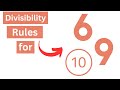 Divisibility Rules and Digit Sums