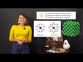 Minerals and Atomic Structure Concepts