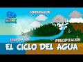 El Ciclo del Agua