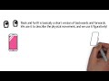 Understanding the Idiom 'Back and Forth'