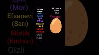 COUNTRY EGG
