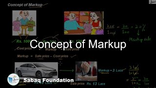 Concept of Markup
