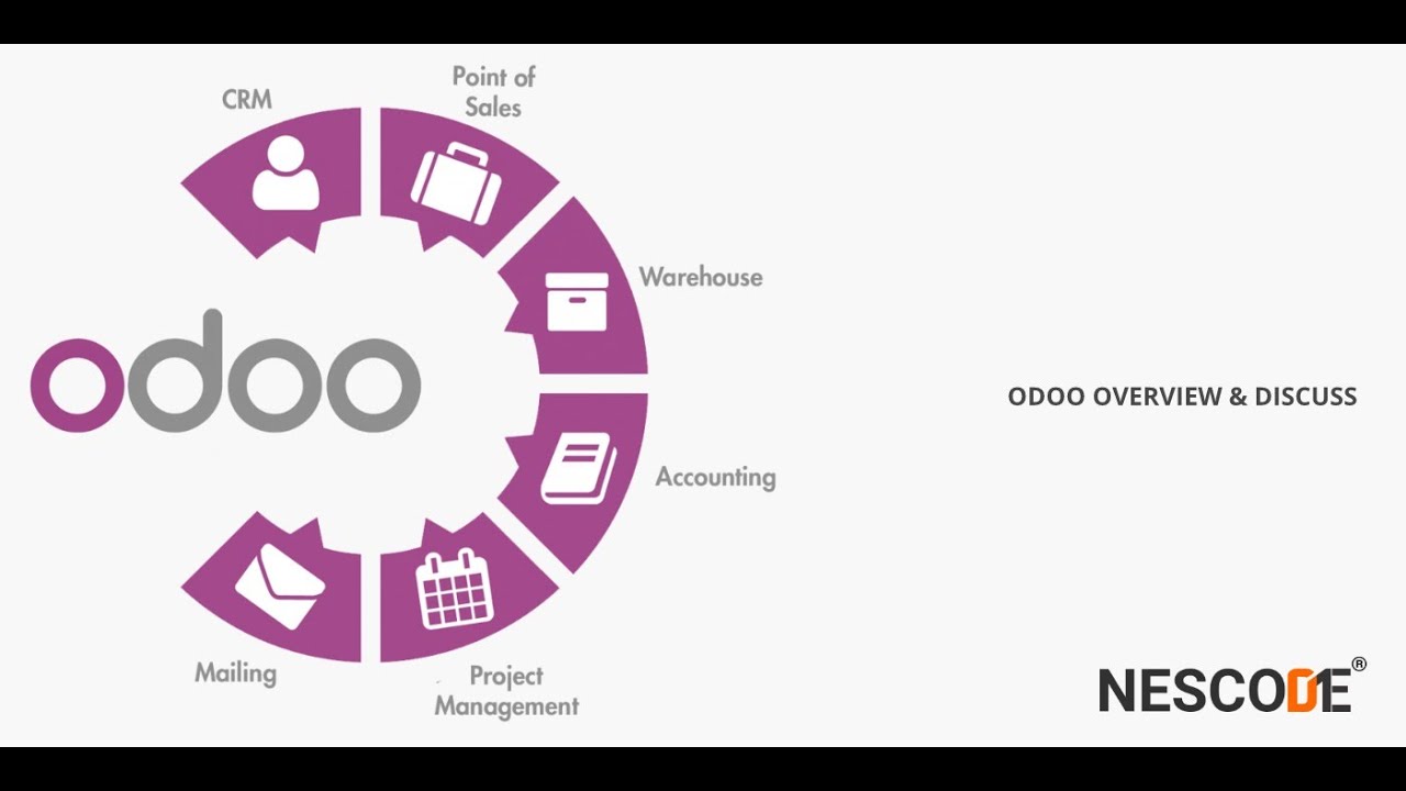 Odoo ERP Training Overview and discuss module Part 1 | 1/22/2020

Odoo 13 erp training for beginners. Open Source ERP and CRM for business. ERP and CRM for startup and SMEs, eCommerce ...