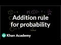 Probability Concepts and Calculations