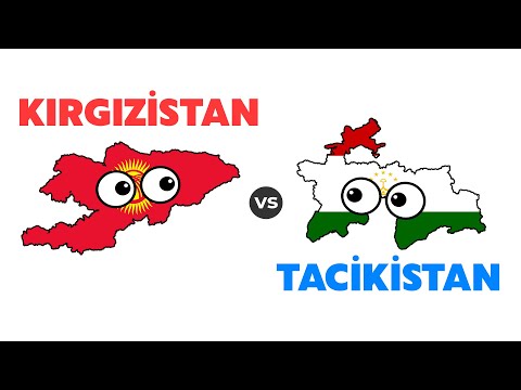 Kırgızistan vs. Tacikistan | Savaş Senaryosu | Müttefikler