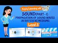 Understanding Sound