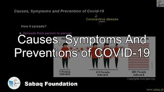 Causes, Symptoms And Preventions of COVID-19