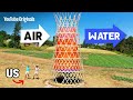 Water Purification and Conservation Concepts