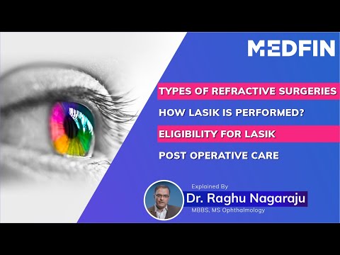 LASIK Surgery Explained by Eye Doctor