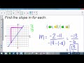 Exploring Slope, Parallel, and Perpendicular Lines