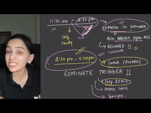 Ultimate Neuroscience Based Last 3 Months Timetable for NEET 2025.