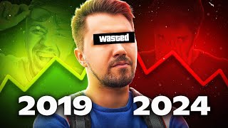 DZIEŃ Z UPADAJĄCYM YOUTUBEREM