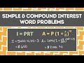 Understanding Simple and Compound Interest