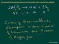 Chemical Reactions and Equations
