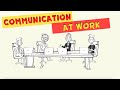 Effective Communication Skills Assessment