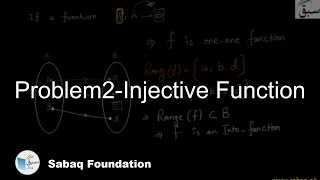 Problem2-Injective Function