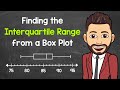 Understanding Interquartile Range from Box Plots
