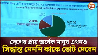 নির্বানে কোন দল কত ভোট পাবে? জানা গেল জরিপে | BIGD Survey | Election | Channel 24