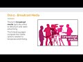 Broadcast Advertising Concepts