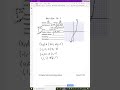 Cubic Function Transformations