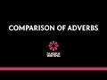 Exploring the Comparison of Adverbs