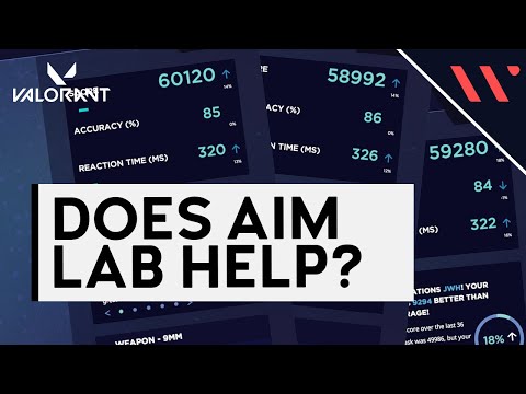 aim lab sensitivity valorant