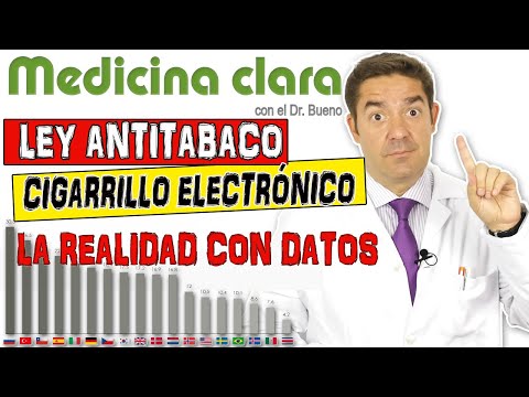 VAPERS Y SNUS | Actualización POLÍTICAS SANITARIAS para DEJAR DE FUMAR | Medicina Clara