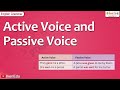 Mastering Active and Passive Voice in English