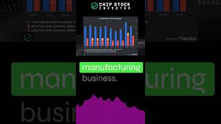 CSI Clips | The TRUTH About Data Center AI Inference: AMD, ALAB, ANET Stock Analysis
