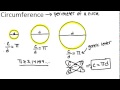 Understanding Pi and Circle Properties