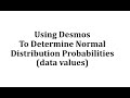 Understanding Normal Distribution Probabilities