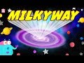 Exploring the Milky Way