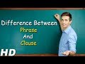Understanding Clauses and Phrases