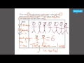 Exploring 3.OA.8: Adding and Subtracting Rational Expressions