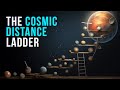 Distance Measurement in Astronomy